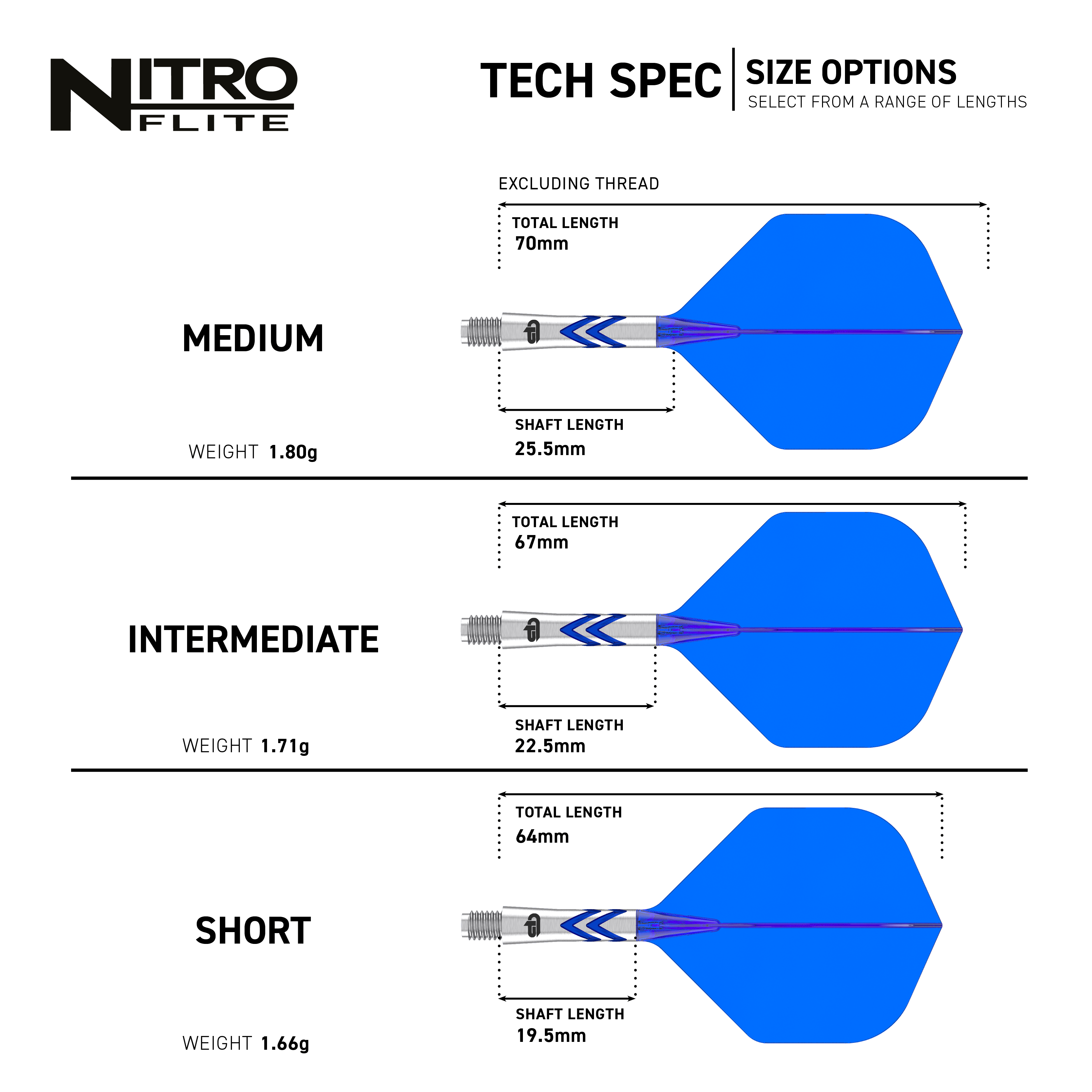 Red Dragon Nitro Flite - Gerwyn Cena No2 Lety Das Bild zeigt die Red Dragon Nitro Flite - Gerwyn Price No2 Flights. Es handelt sich um Flügel für Darts mit speziellem Design für Gerwyn Price.
