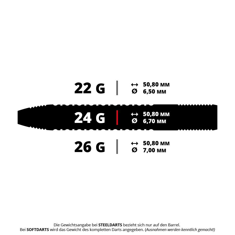 Red Dragon T-800 Steeldarts