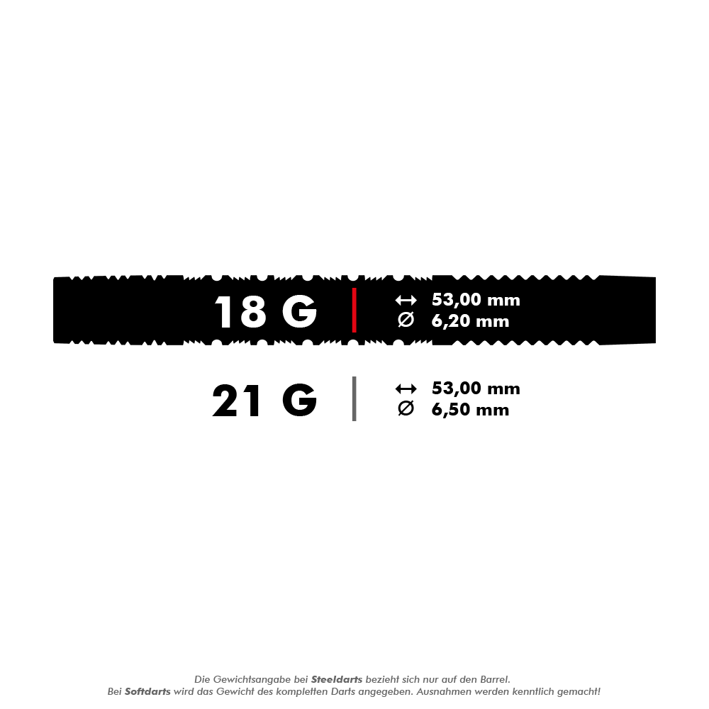 Target Bolide Void 10 měkkých šipek Das Bild zeigt zwei verschiedene Dartgewichte mit ihren Maßen. Die 18-Gramm-Darts haben einen Durchmesser von 6,20 mm, die 21-Gramm-Darts einen Durchmesser von 6,50 mm, beide sind 53,00 mm lang.