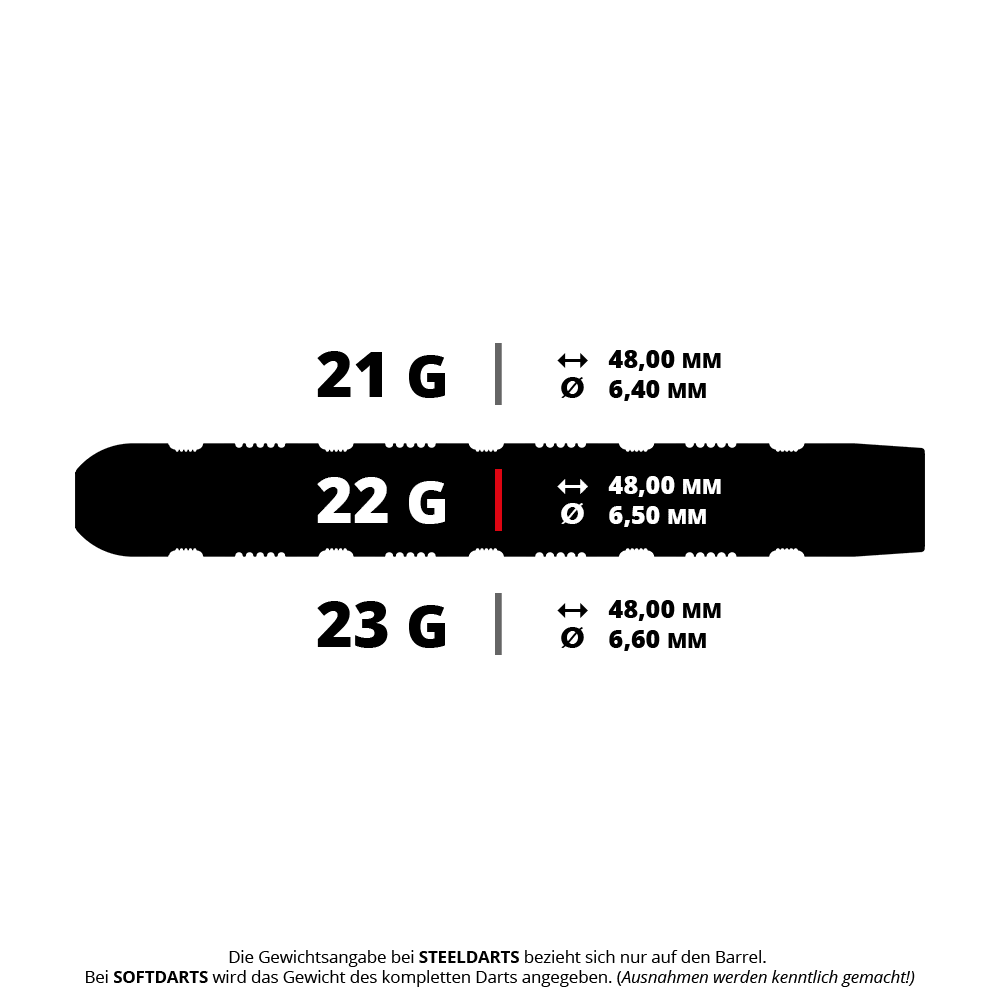 Target Rob Cross 95K Swiss Point Steeldarts