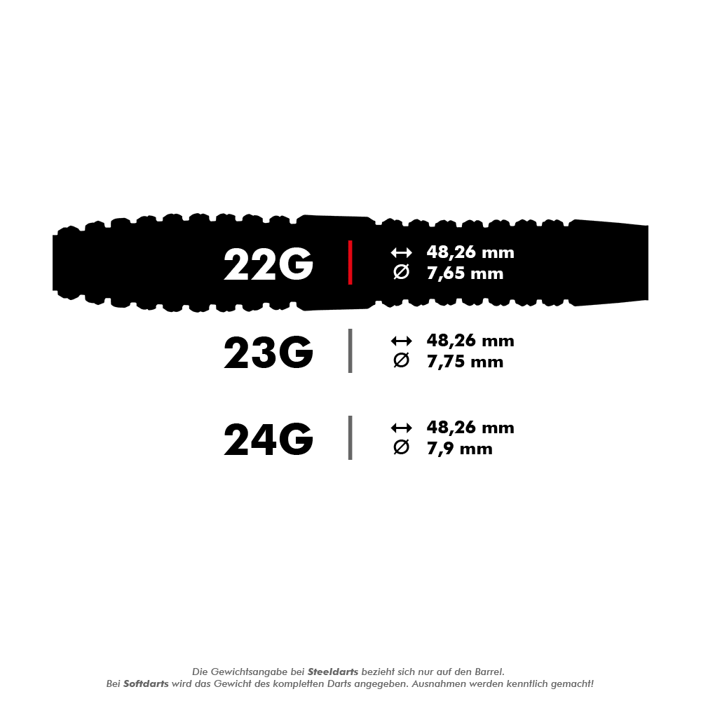 Stříkací body Winmau Exion Torpedo Steeldarts Dieses Bild stellt ein Produkt namens '1559_Winmau_Exion_Torpedo_Switch_Points_Steeldarts_5_22' dar. Es handelt sich vermutlich um Zubehör für Darts.