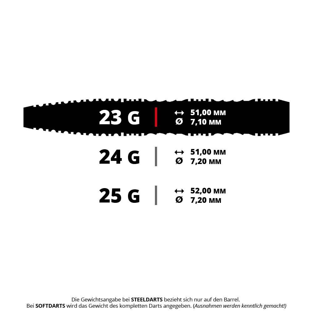 Das Bild zeigt einen Shot Alchemy Mythril Steeldart mit einem Gewicht von 23 Gramm. Es handelt sich um einen hochwertigen Dartpfeil für Steeldart-Spiele.