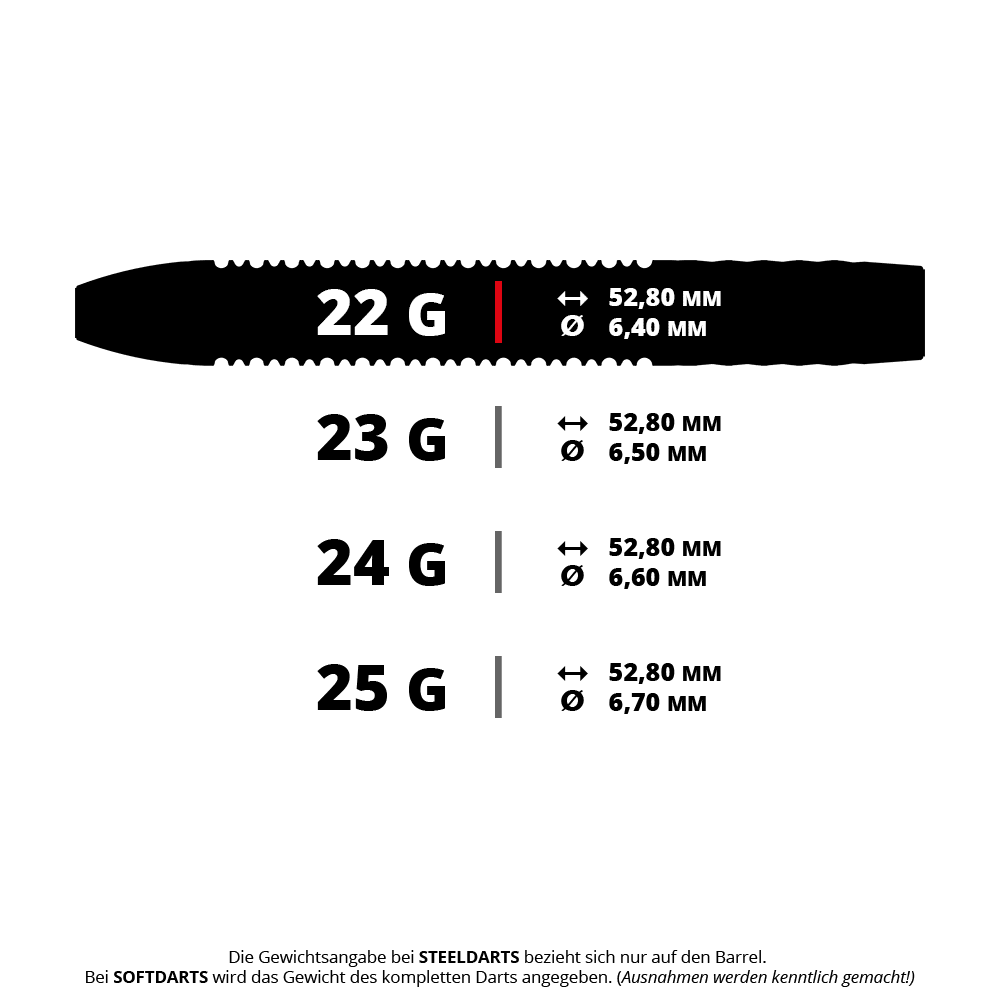 Zaměřte se na Josh Rock GEN1 Swiss Point Steel Darts