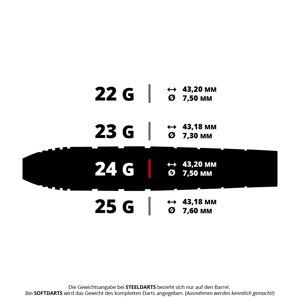 Ocelové šipky Red Dragon Luke Humphries TX1 Pioneer Abgebildet ist das Produkt: RD2503 Red Dragon Luke Humphries TX1 Steeldarts 5 24g. Das Bild zeigt wahrscheinlich einen Dartpfeil in silberner Farbe.