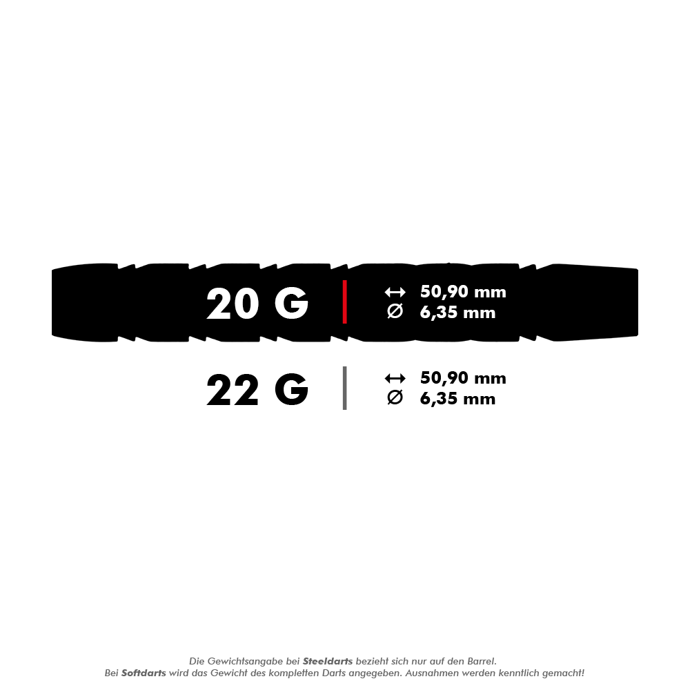 RD1922-Red-Dragon-Gerwyn-Price-Iceman-Softdarts-5-20g Das Bild zeigt die Maße und Gewichte der Red Dragon Gerwyn Price Iceman Softdarts. Die Darts sind in 20 g und 22 g erhältlich, beide mit 50,90 mm Länge und 6,35 mm Durchmesser.