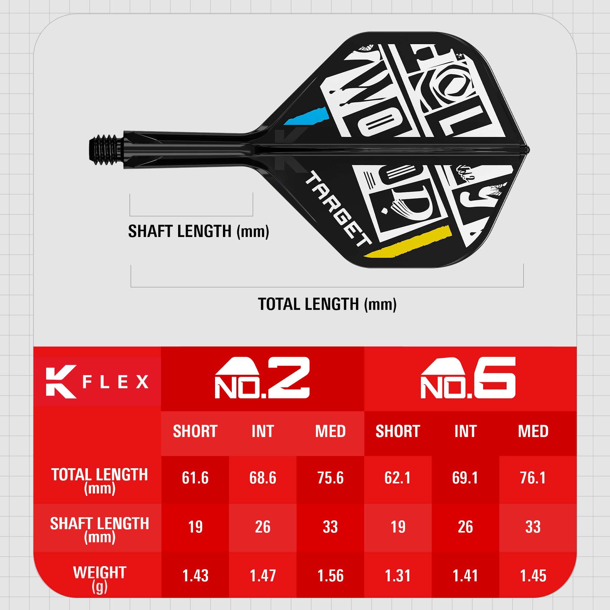 Systém standardní letové hřídele Target K-Flex Chris Dobey No2 Das Bild zeigt das Produkt "Target K-Flex Chris Dobey No2 Standard Flights" mit einer grafischen Darstellung und technischen Angaben. Es sind verschiedene Längen und Gewichte der Flights in einer Tabelle aufgeführt.