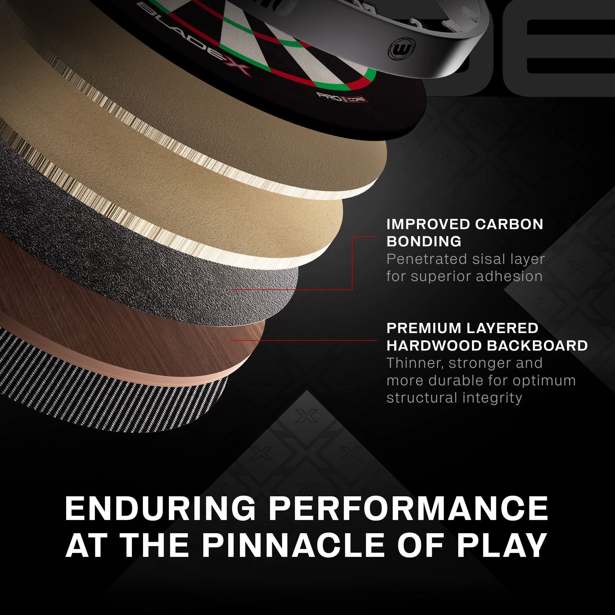 Ocelový terč Winmau Blade X ProCore Das Bild zeigt ein Winmau Blade X ProCore Steeldartboard. Es handelt sich um ein professionelles Dartboard für Steeldarts.