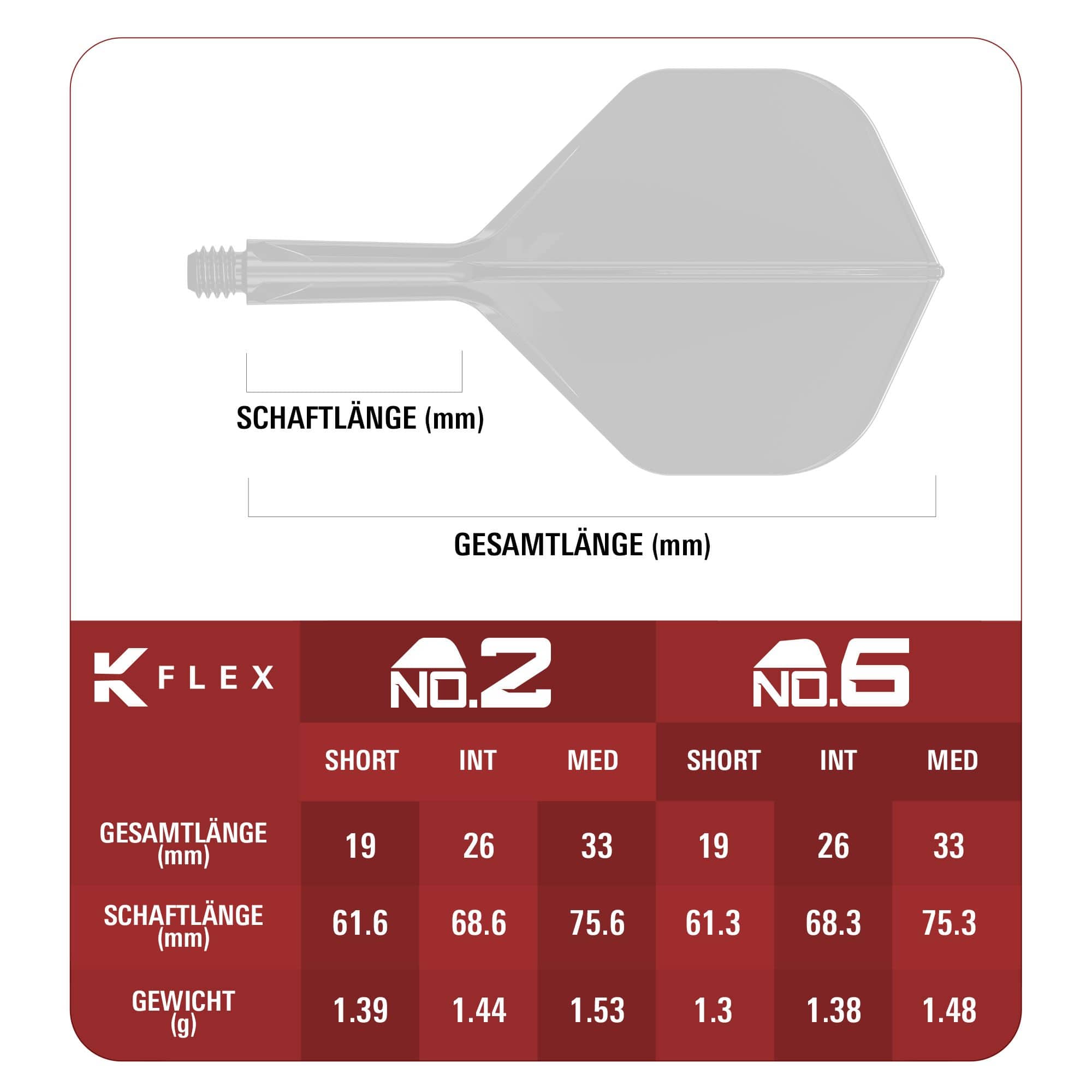 Standardní lety Target Japan K-Flex Blue Limited č. 2 Gezeigt wird Target Japan K-Flex Blue Limited No2 Standard Flights. Die blauen Flights sind in einer limitierten Edition erhältlich.
