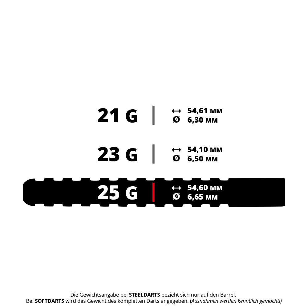 Ocelové šipky Red Dragon Javelin Zu sehen ist das Produkt RD2996 Red Dragon Javelin Original Steeldarts 5 25g. Es handelt sich um einen Steeldart von Red Dragon.