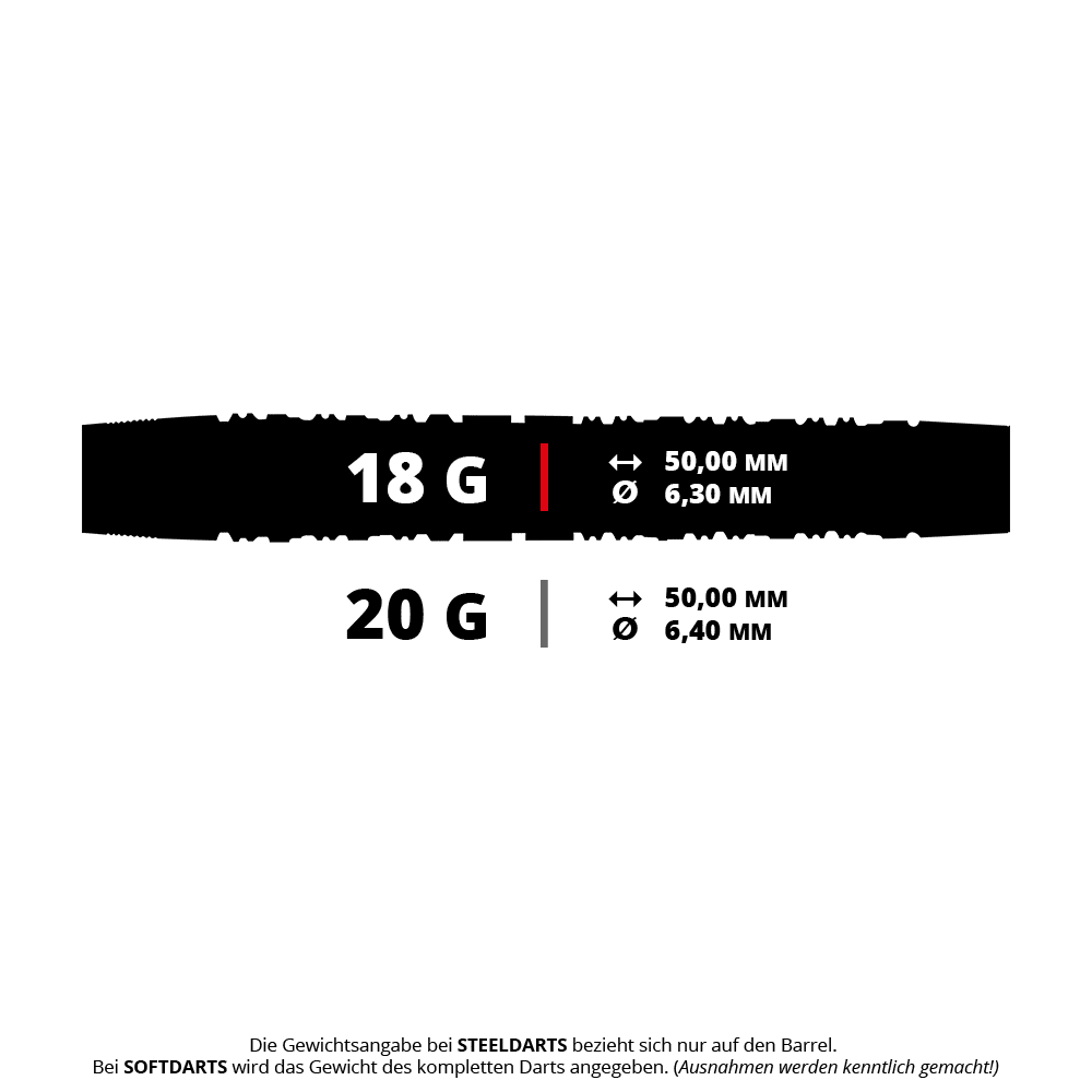 Das Bild zeigt zwei verschiedene Dartspezifikationen mit den Gewichten 18 g und 20 g. Die Länge beträgt jeweils 50,00 mm, der Durchmesser ist 6,30 mm bei 18 g und 6,40 mm bei 20 g.