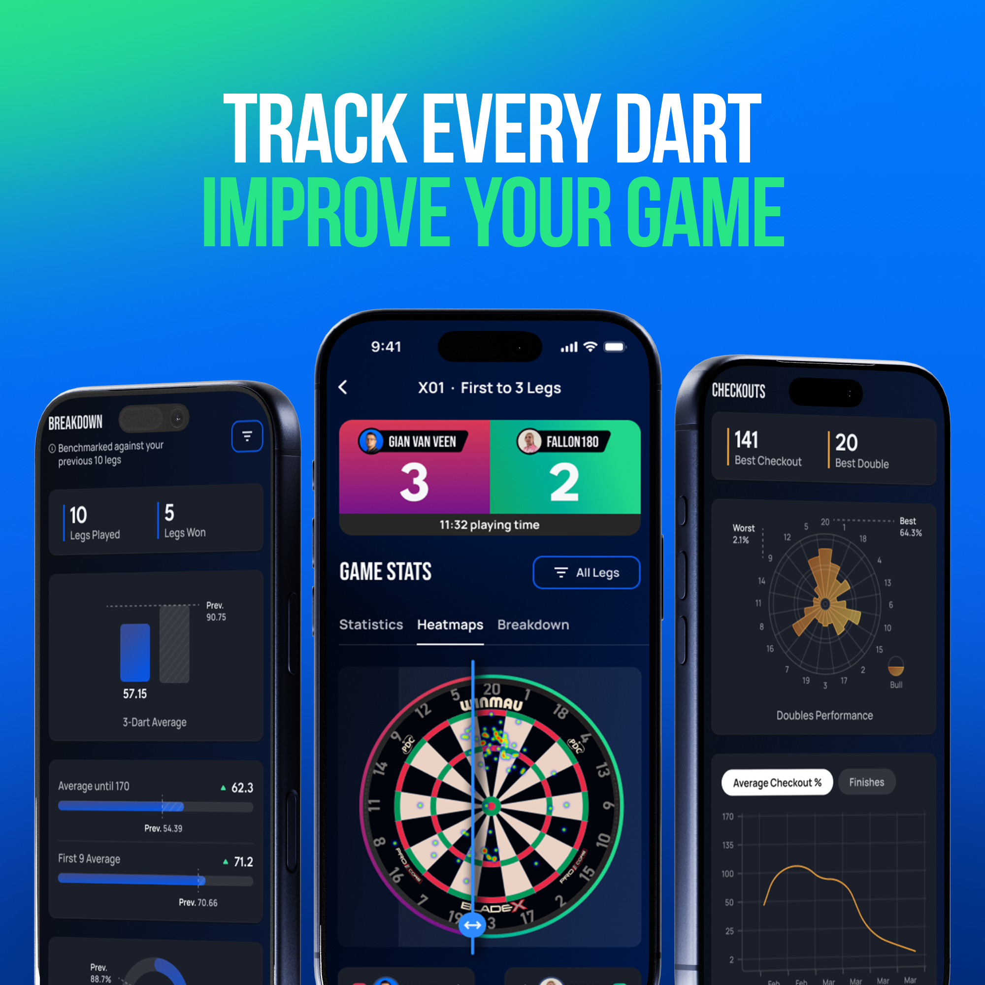 Systém automatického bodování Winmau Autodarts X Zu sehen ist das Winmau Autodarts X Autoscoring-System. Das System erfasst automatisch die Punkte beim Darts spielen.