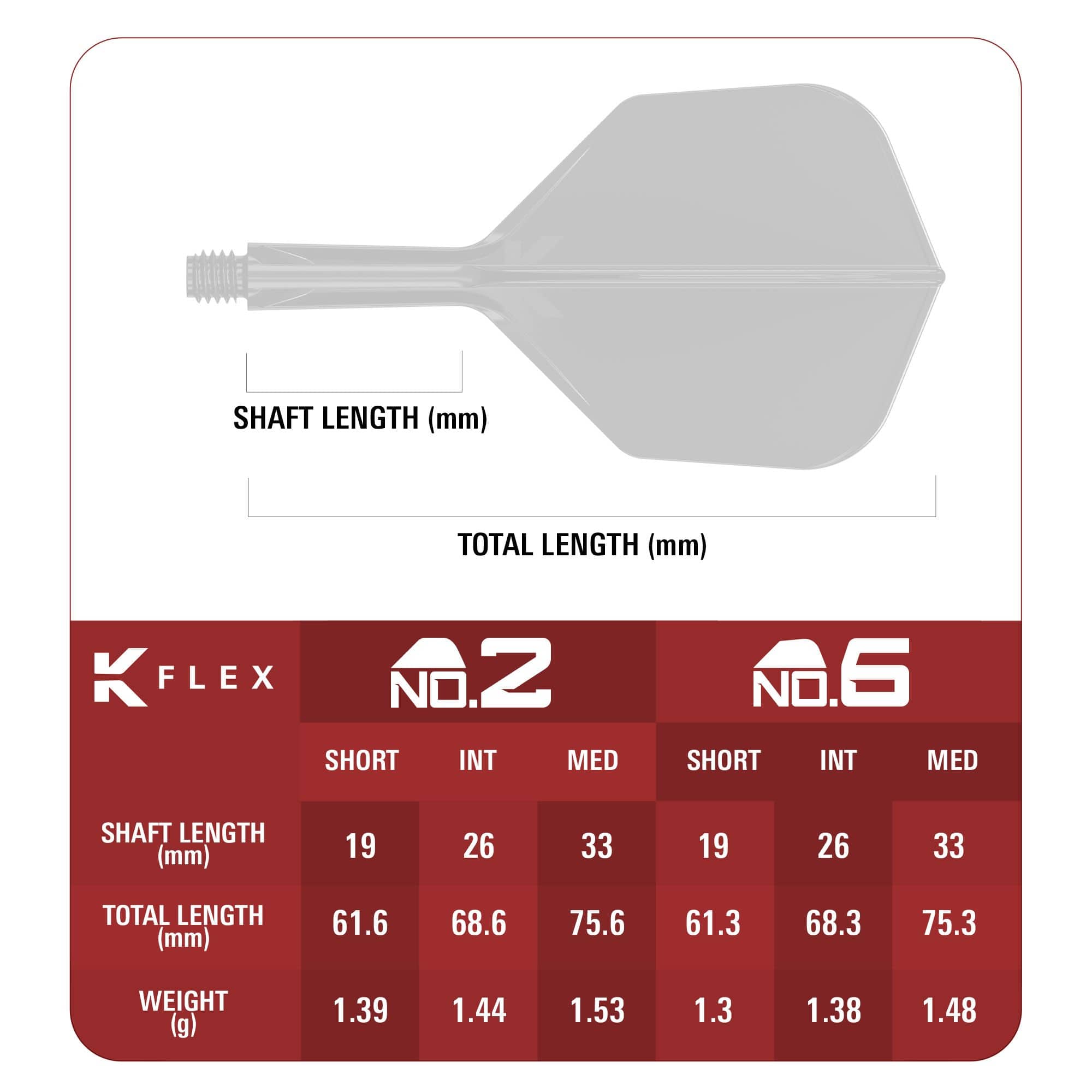 Lety Target Japan K-Flex Endeavour No6 Abgebildet ist ein Produkt mit dem Namen 410316_Target_Japan_K-Flex_Endeavour_No6_Flights_T3. Vermutlich ist dies ein Dart-Flight.