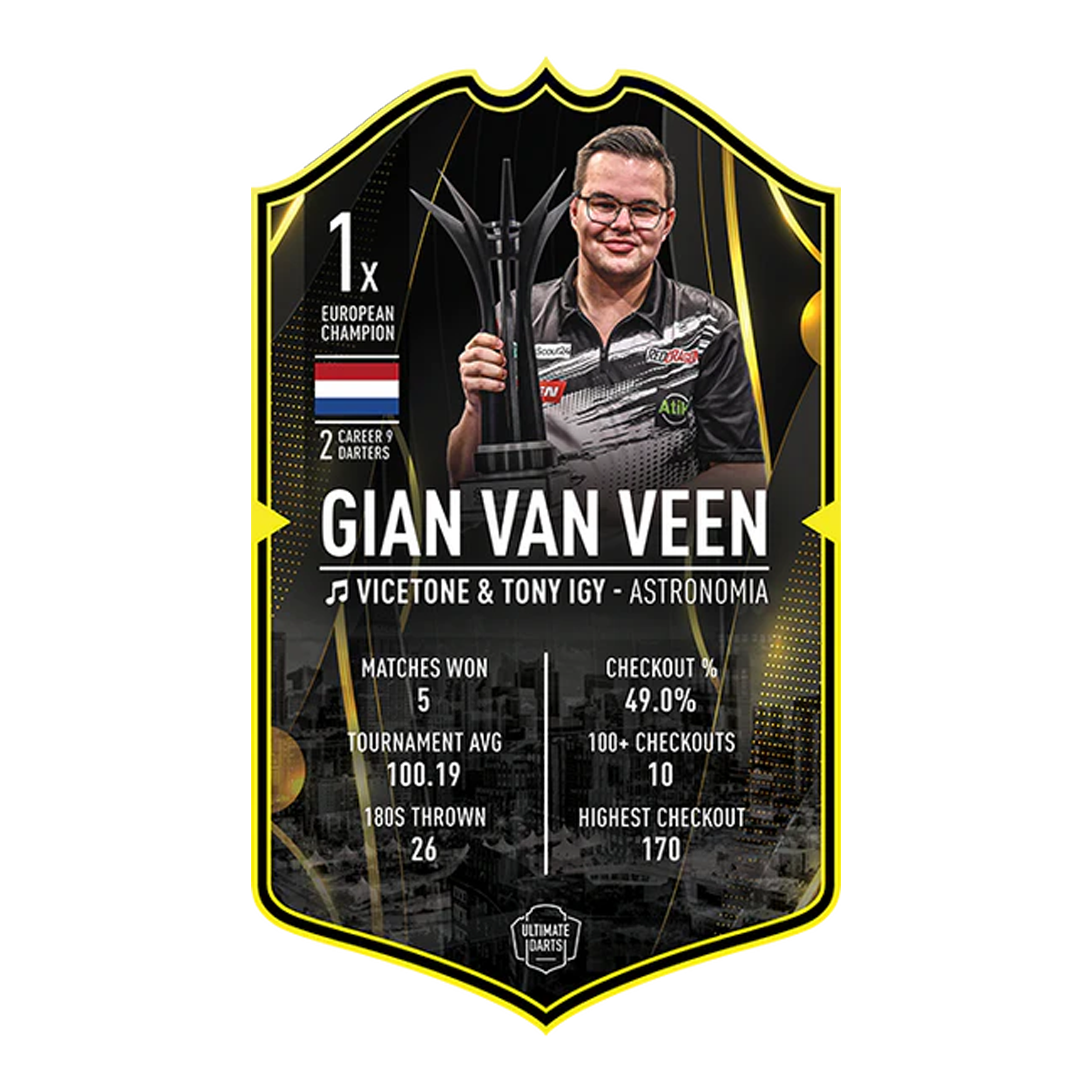 Ultimate Darts Card – Gian Van Veen Ultimate Darts Card - Gian Van Veen. Diese Karte zeigt den Spieler Gian Van Veen aus der Ultimate Darts Card Serie.