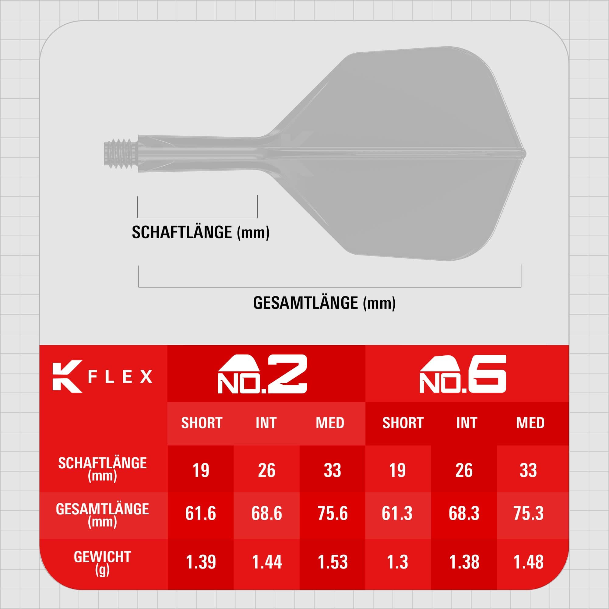 Letky Target K-Flex Clear č. 6