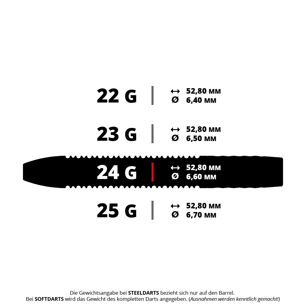 Zaměřte se na Josh Rock GEN1 Swiss Point Steel Darts