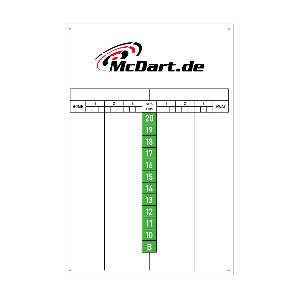 SCORE4_McDart_Scoreboard_40x60cm_Gr-n_1 Auf dem Bild ist eine McDart.de Scoreboard-Tafel zu sehen. In der Mitte stehen grüne Kästchen mit den Zahlen 20 bis 10 und einem "B" darunter.