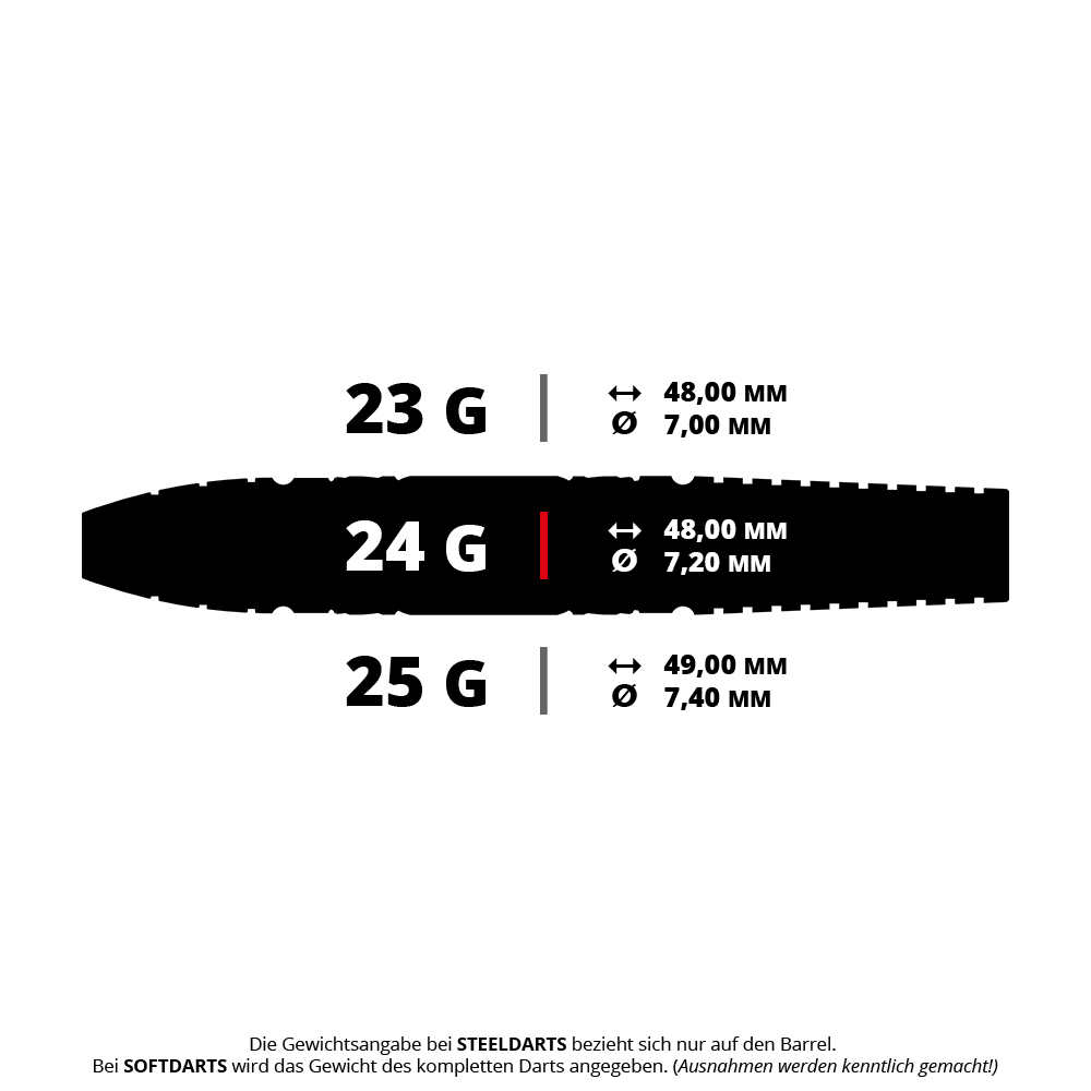 Šipky Target Star Wars Tie Fighter Swiss Point Steel Das Bild zeigt einen Target Star Wars Tie Fighter Swiss Point Steeldart. Es handelt sich um die 24g Variante mit speziellem Star Wars Design.