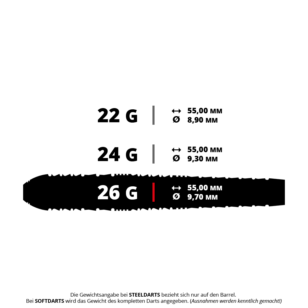 Šipky Harrows Heavy Metal Ryan Searle Brass Steel Zu sehen ist ein Harrows Heavy Metal Ryan Searle Steeldart mit einem Gewicht von 26 Gramm. Dieses Dartprodukt überzeugt durch seine Verarbeitung.