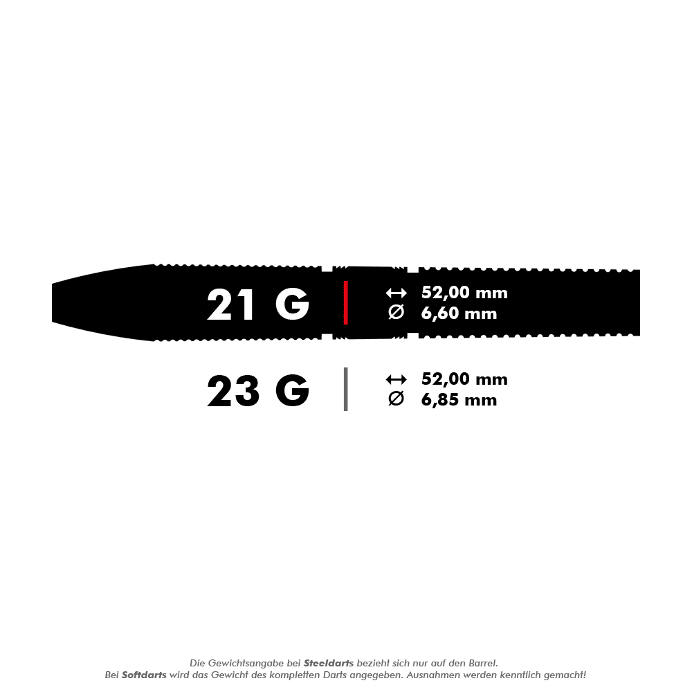 190227_Target_Gabriel_Clemens_Black_Edition_Steeldarts_5_21g Das Bild zeigt einen Steeldart mit dem Gewicht von 21 Gramm. Die Länge beträgt 52,00 mm und der Durchmesser 6,60 mm.