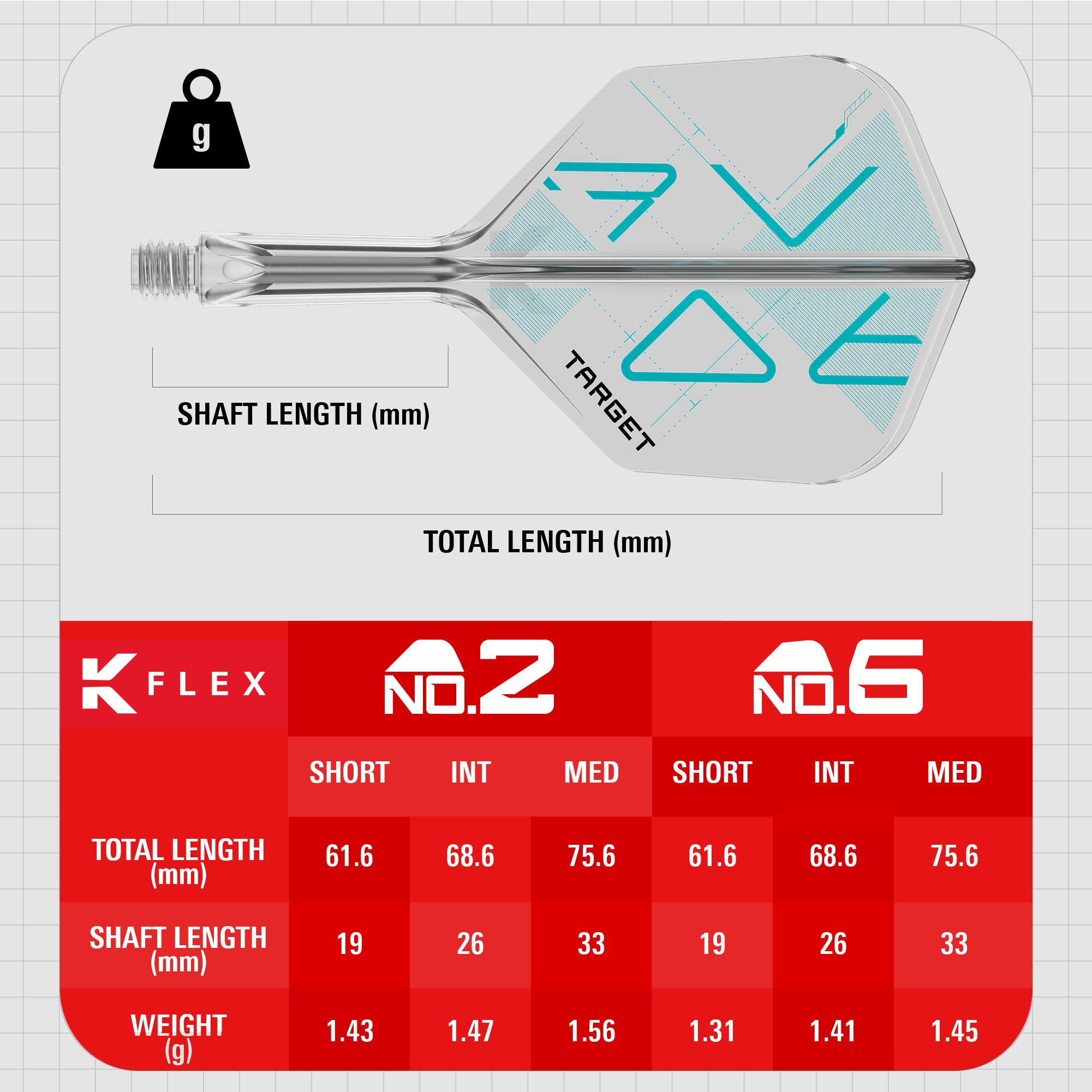 Das Foto zeigt das Target K-Flex Rove No2 Standard Flight-Shaft-System. Es wird für den Einsatz an Dartpfeilen verwendet.