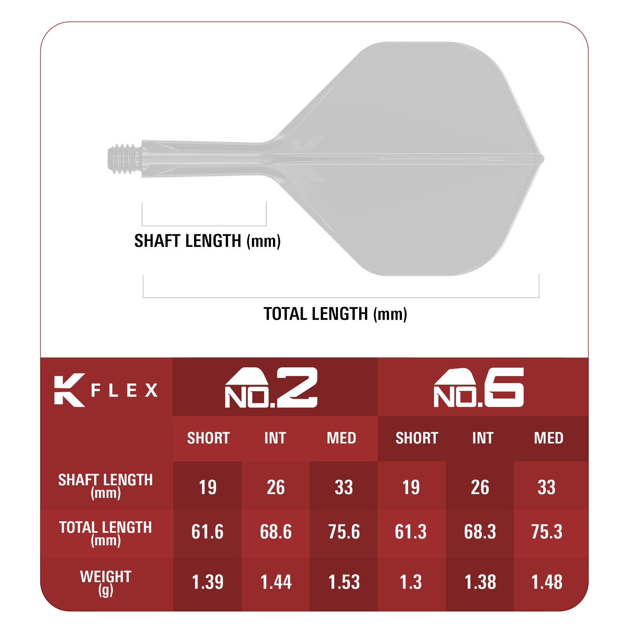Abgebildet ist das Produkt Target Japan K-Flex Xeno No2 Standard Flights. Diese Flights werden beim Dartspielen verwendet.