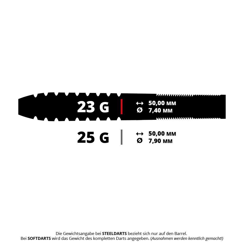 Precise 180 MRV1 Steeldarts Das Bild zeigt einen Steeldart namens PRE1049_Precise180_MRV1_Steeldarts_5_23g. Das Produkt wird auf einem einfachen Hintergrund präsentiert.