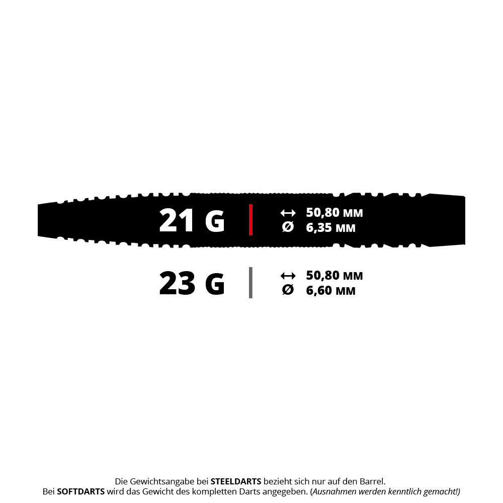 Abgebildet ist ein Red Dragon Amp Tapered Steeldart mit einem Gewicht von 21 Gramm. Dieser Dartpfeil eignet sich für präzises Werfen.
