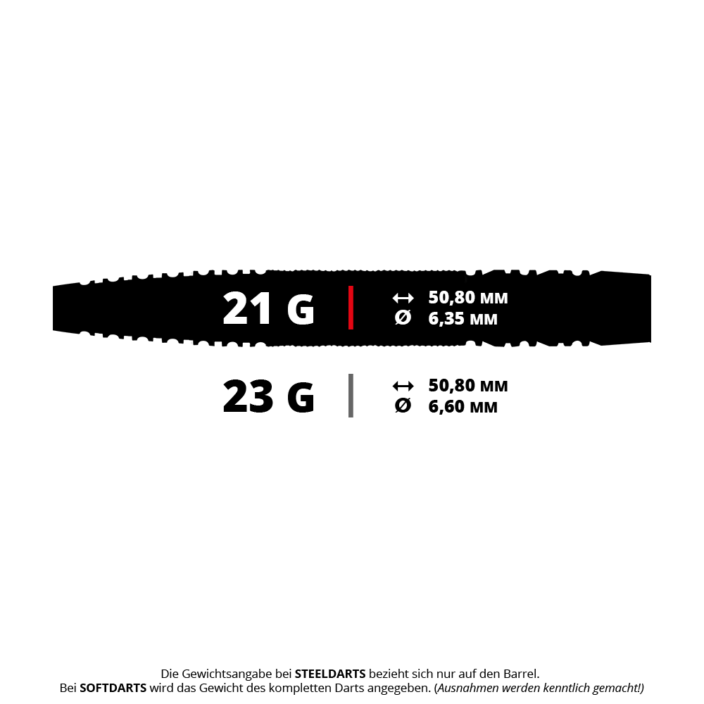 Šipky Red Dragon Amp Tapered Steel Abgebildet ist ein Red Dragon Amp Tapered Steeldart mit einem Gewicht von 21 Gramm. Dieser Dartpfeil eignet sich für präzises Werfen.