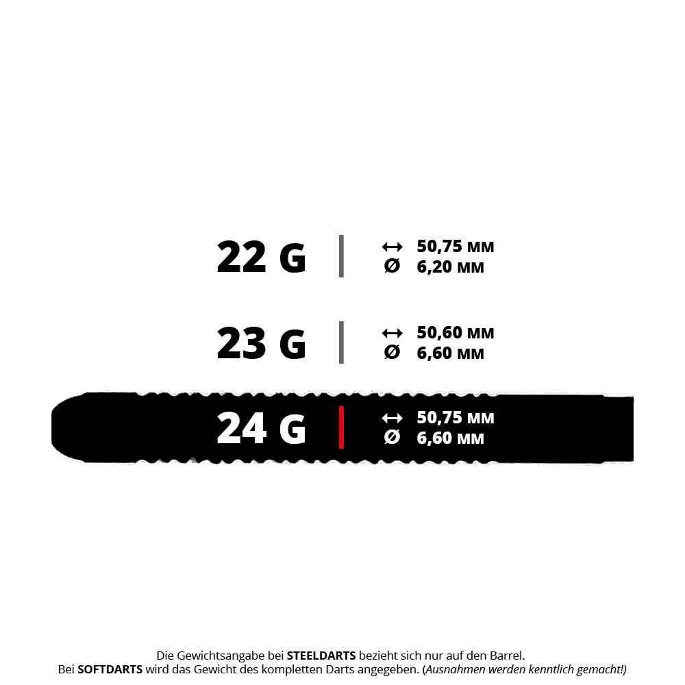 Šipky McDart Super Grip ocelové Zu sehen sind vermutlich McDart Super Grip Steeldarts mit einem Gewicht von 24 Gramm. Die Darts eignen sich gut für ambitionierte Spieler.