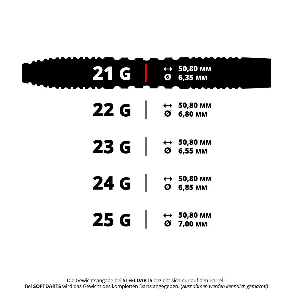 Auf dem Bild sind die Winmau Joe Cullen Steeldarts abgebildet. Diese Darts sind für das Dartspiel mit Stahlspitzen geeignet.