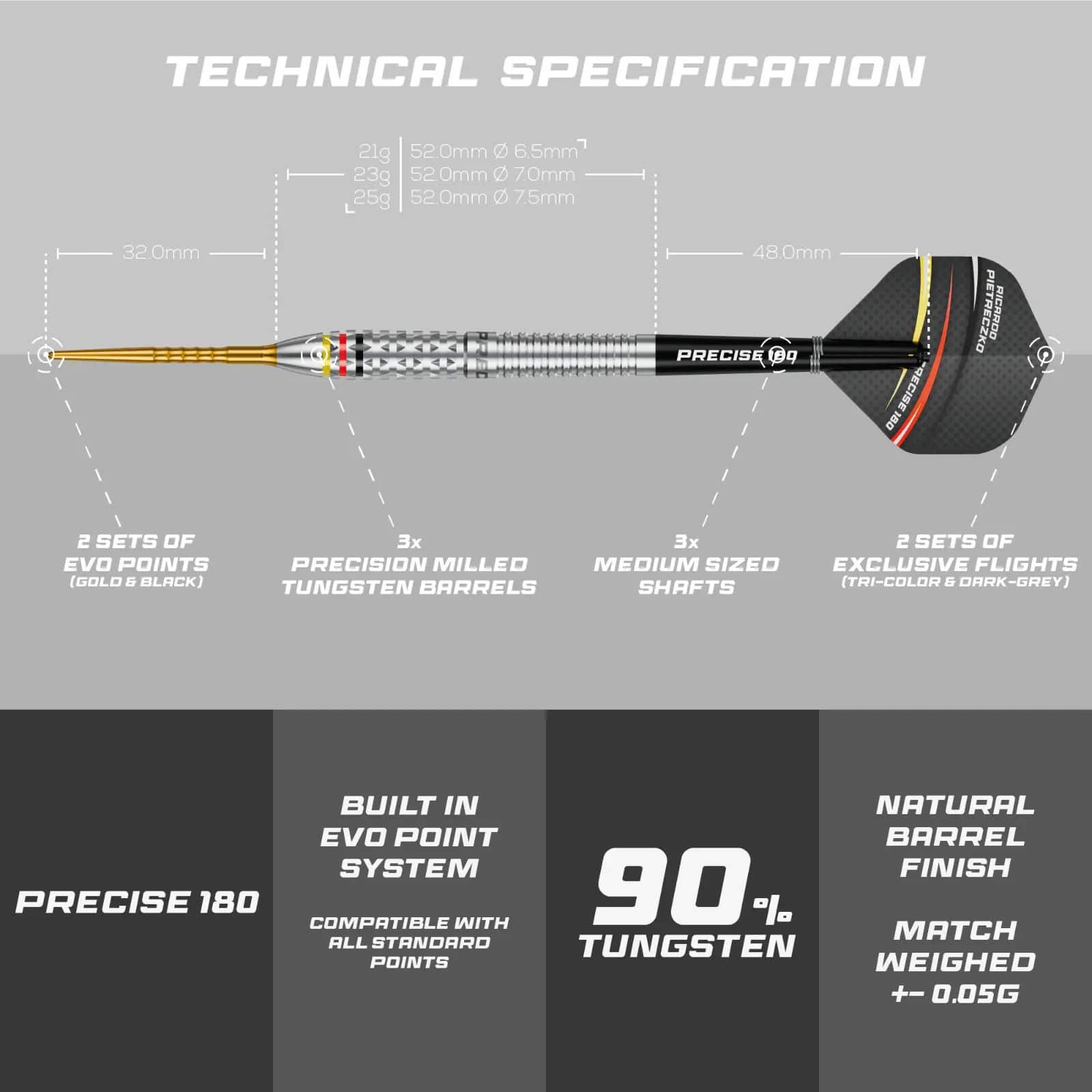 Přesné ocelové šipky Ricardo Pietreczko GEN1 180 Precise 180 Ricardo Pietreczko GEN1 Steeldarts sind Steeldarts, die mit Ricardo Pietreczko entwickelt wurden. Sie sind für den professionellen Dartgebrauch geeignet.