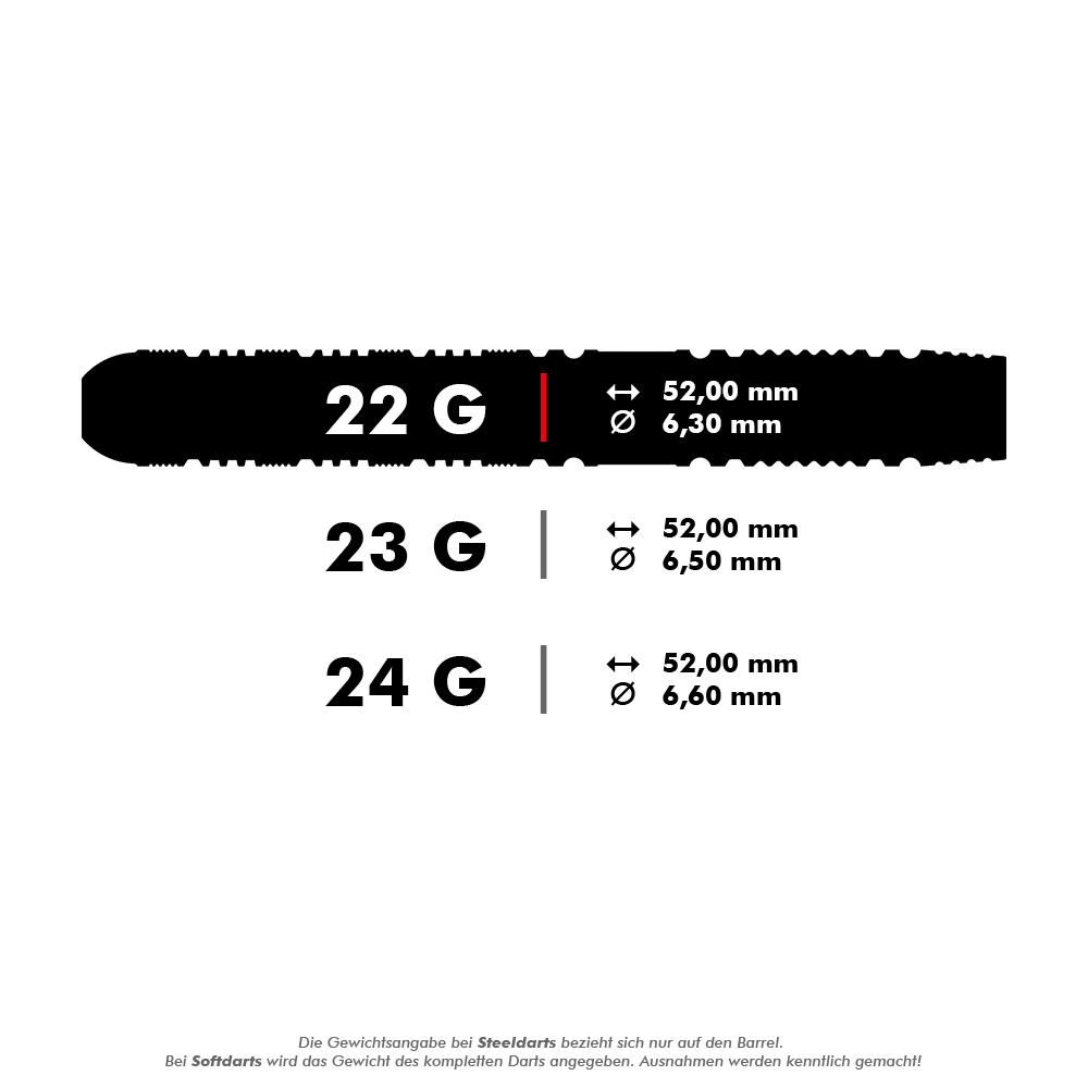 Šipky Target Luke Littler Loadout Swiss Point Steel Dieses Bild zeigt die technischen Daten von drei verschiedenen Darts-Gewichten: 22 g, 23 g und 24 g. Für alle Varianten beträgt die Länge 52,00 mm, der Durchmesser variiert zwischen 6,30 mm und 6,60 mm.