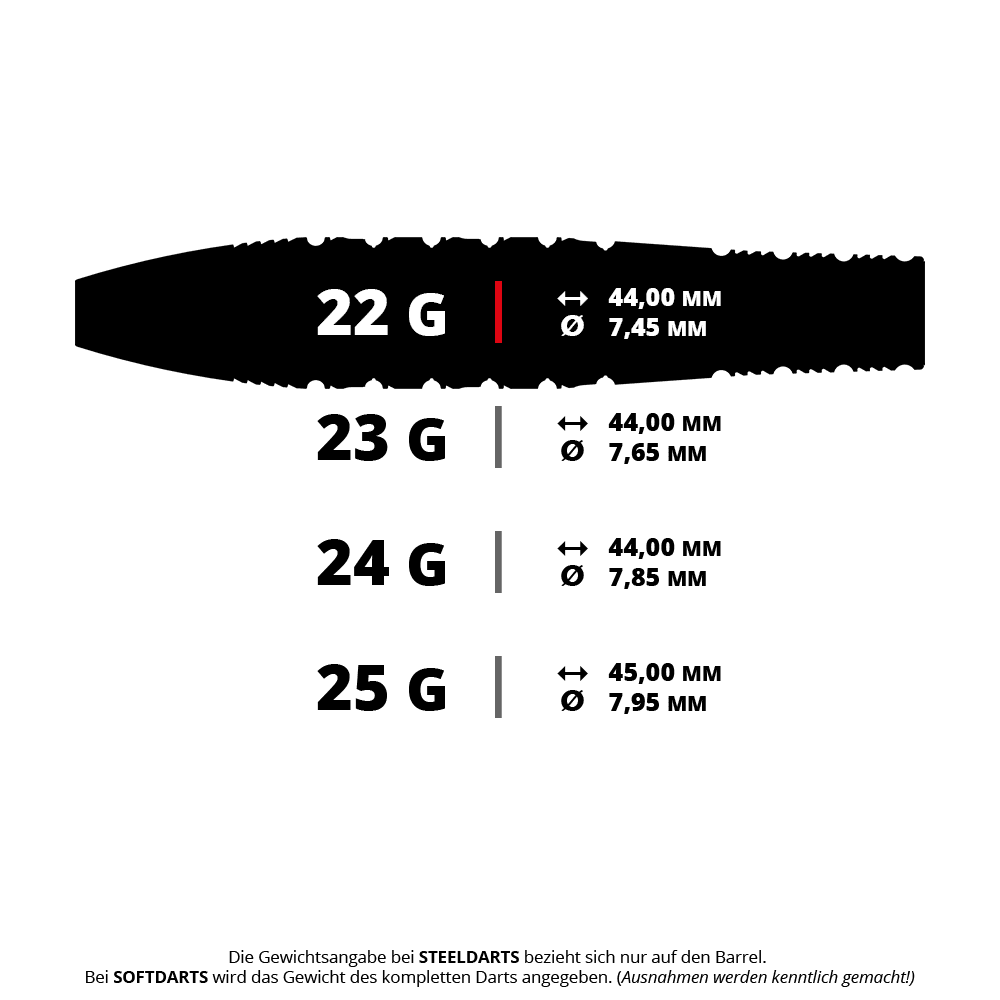 Abgebildet ist das Produkt mit dem Dateinamen 190624_Target_Redux_02_SP_Steeldarts_5_22g. Es handelt sich um einen Steeldart mit einem Gewicht von 22 Gramm.