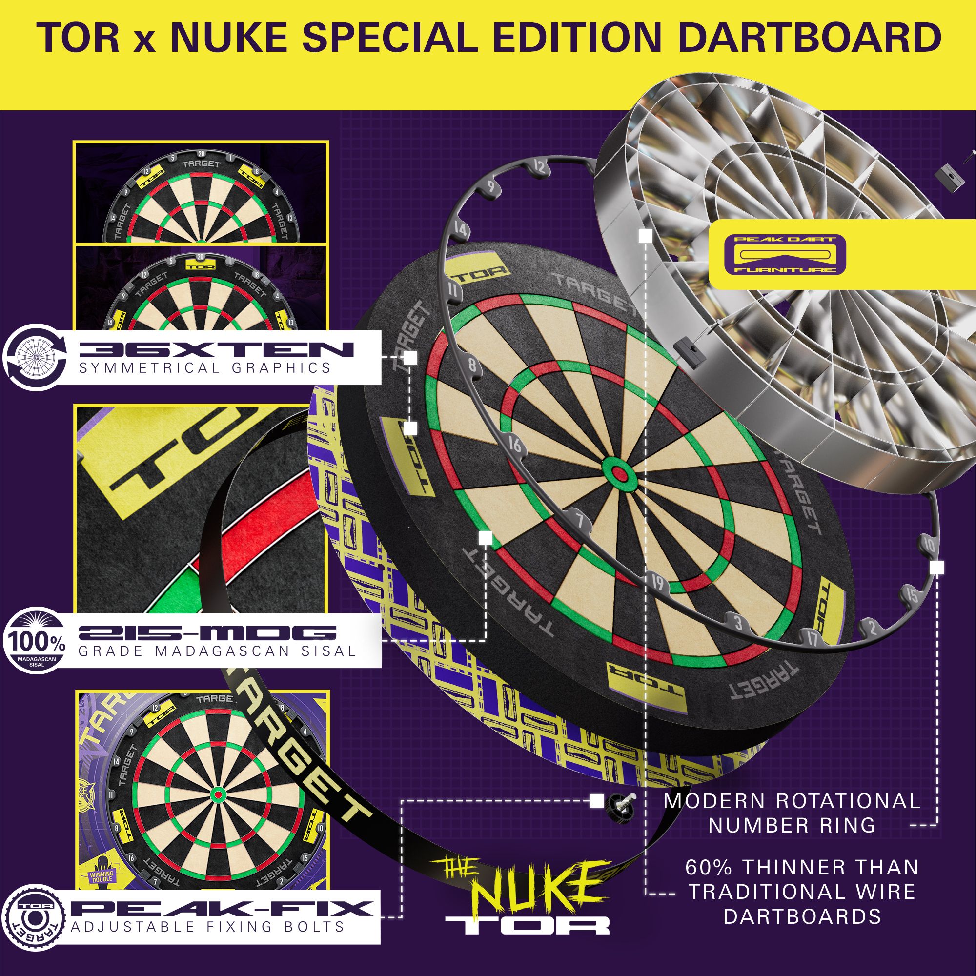 Das Bild zeigt das "Target Luke Littler World Champion 2025 Surround Tor Steeldartboard Bundle" mit verschiedenen Besonderheiten. Es hebt eine moderne, rotierende Zahlenring-Technologie und besonders dünne Drahtsegmente hervor.