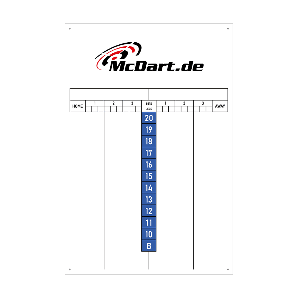 SCORE2_McDart_Scoreboard_40x60cm_Blau_1 Das Bild zeigt eine Darts-Tafel von McDart.de mit einem Spielfeld für Heim- und Auswärtsspieler. In der Mitte sind die Zahlen 20 bis 10 und ein „B“ in blauen Kästchen aufgeführt.