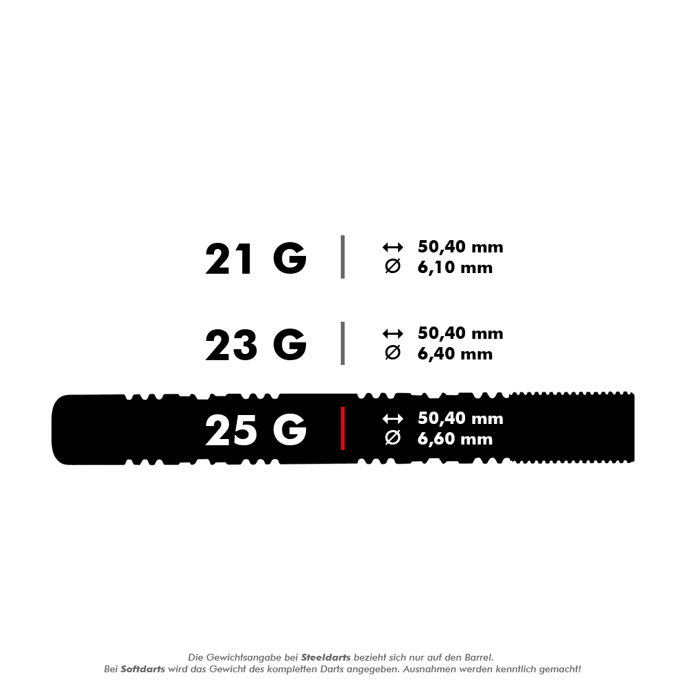 Das Bild zeigt drei verschiedene Dartgewichte mit ihren jeweiligen Maßen. Die Gewichte sind 21 g, 23 g und 25 g, jeweils mit einer Länge von 50,40 mm und unterschiedlichen Durchmessern.