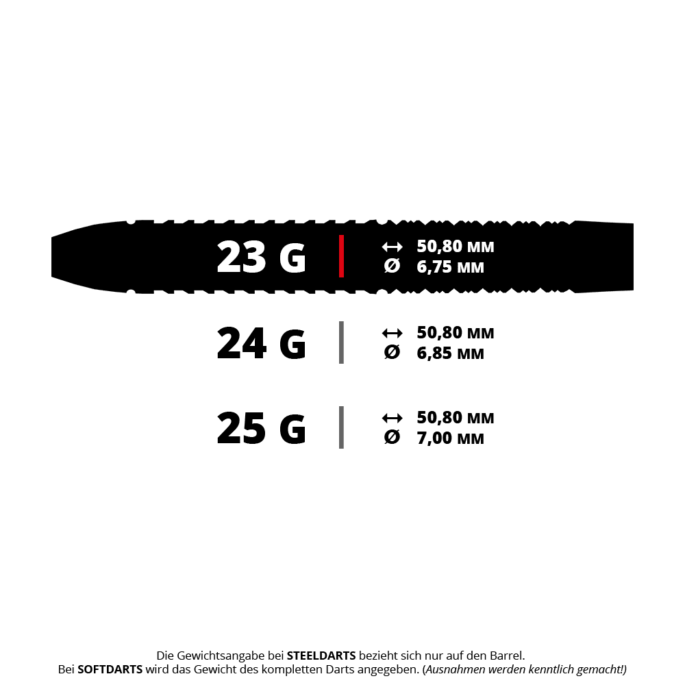 Ocelové šipky Bullet Hotrod Gezeigt wird ein Steeldart-Modell 'Bullet HotRod' mit 23g Gewicht. Der Dart ist länglich und silbern mit schwarzen Akzenten.