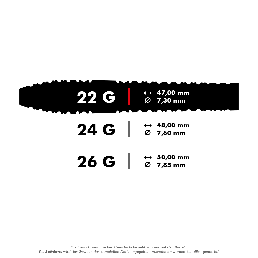 Ocelové šipky Target Bolide Void 03 Swiss Point Das Bild zeigt die technischen Daten von Steeldarts in den Gewichten 22g, 24g und 26g, jeweils mit Länge und Durchmesser in Millimeter. Am unteren Rand steht ein Hinweis, dass sich die Gewichtsangabe bei Steeldarts nur auf den Barrel bezieht.