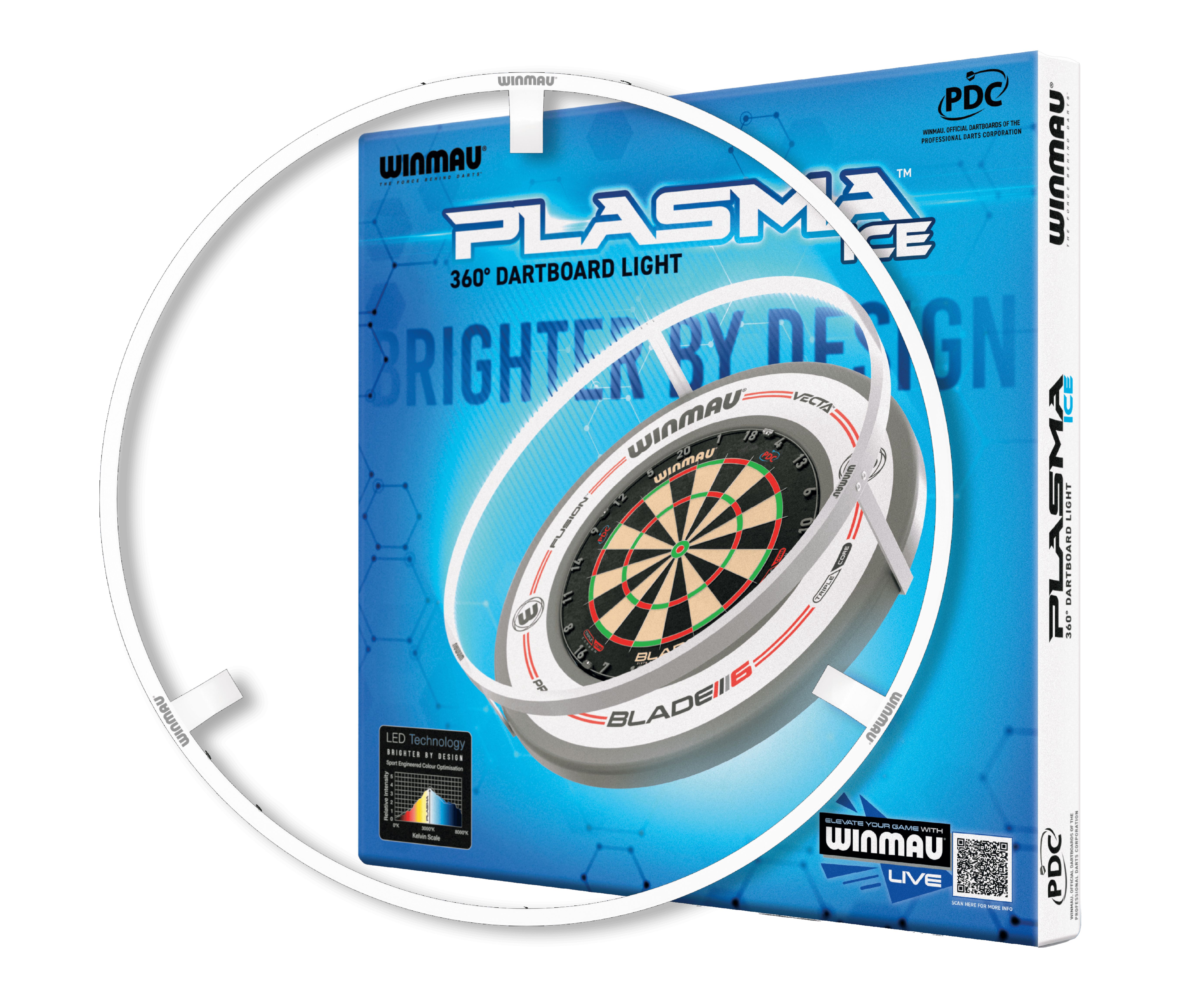 BALÍČEK Winmau Plasma Ice LED osvětlení a prostorový zvuk Das Bild zeigt das Produkt "Winmau Plasma Ice LED Beleuchtung und Surround Bundle". Auf der Verpackung ist ein beleuchteter Dartboard-Ring mit dazugehörigem Dartboard abgebildet.