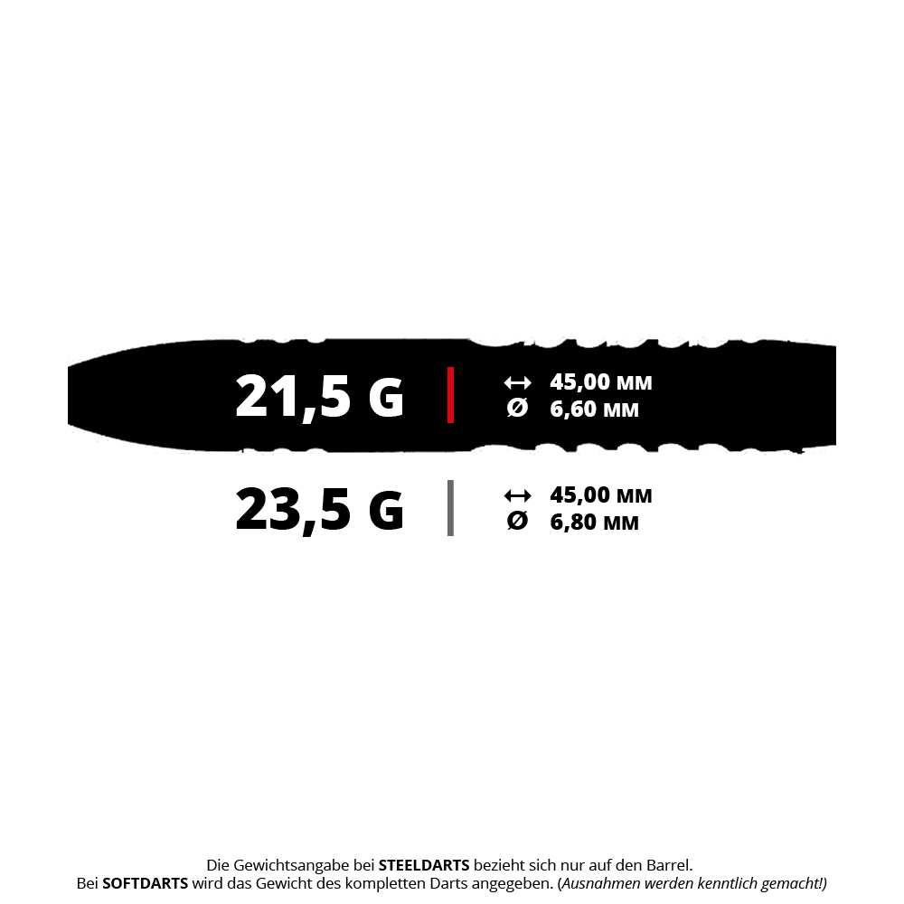 Ein Bild mit dem Dateinamen CB9305_Caliburn_Player_MAK_Steeldarts_5_215g. Es zeigt vermutlich das Produkt Caliburn Player MAK Steeldarts mit einem Gewicht von 21,5g.
