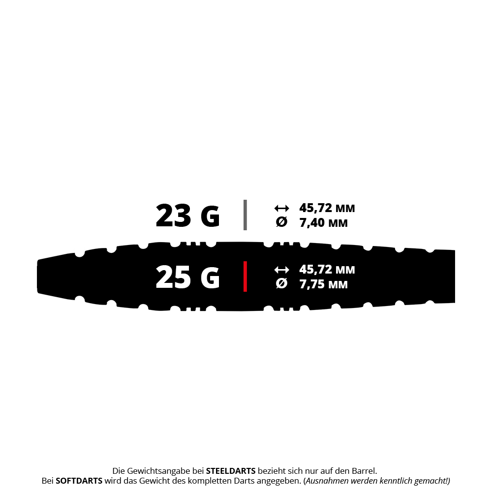 Ocelové šipky Red Dragon Paradym Gold Torpedo Abgebildet ist ein Steeldart mit goldener Farbe. Er ist schwer und hat eine torpedoförmige Gestalt.