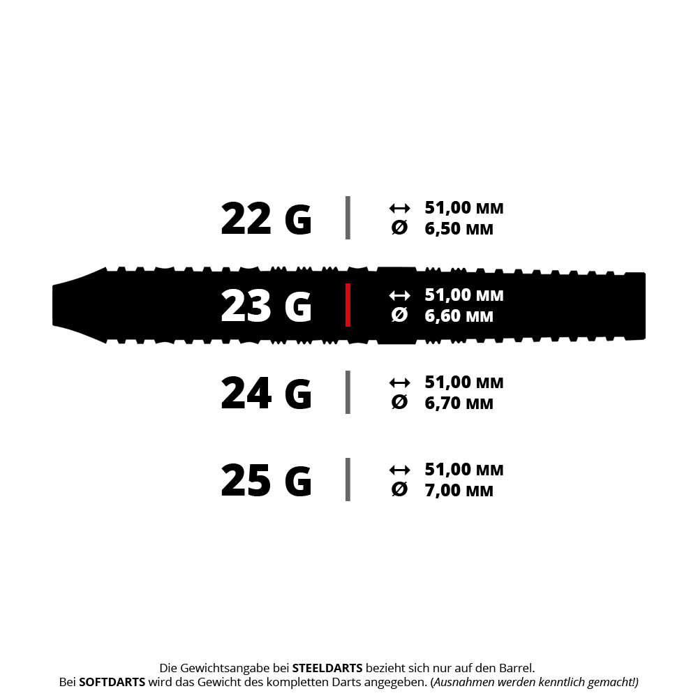 Das Bild stellt einen Steeldart mit dem Namen HA32808_Harrows_NX-90_Parallel_QP_Steeldarts_5_23g dar. Dieses Modell dürfte 23 Gramm wiegen.