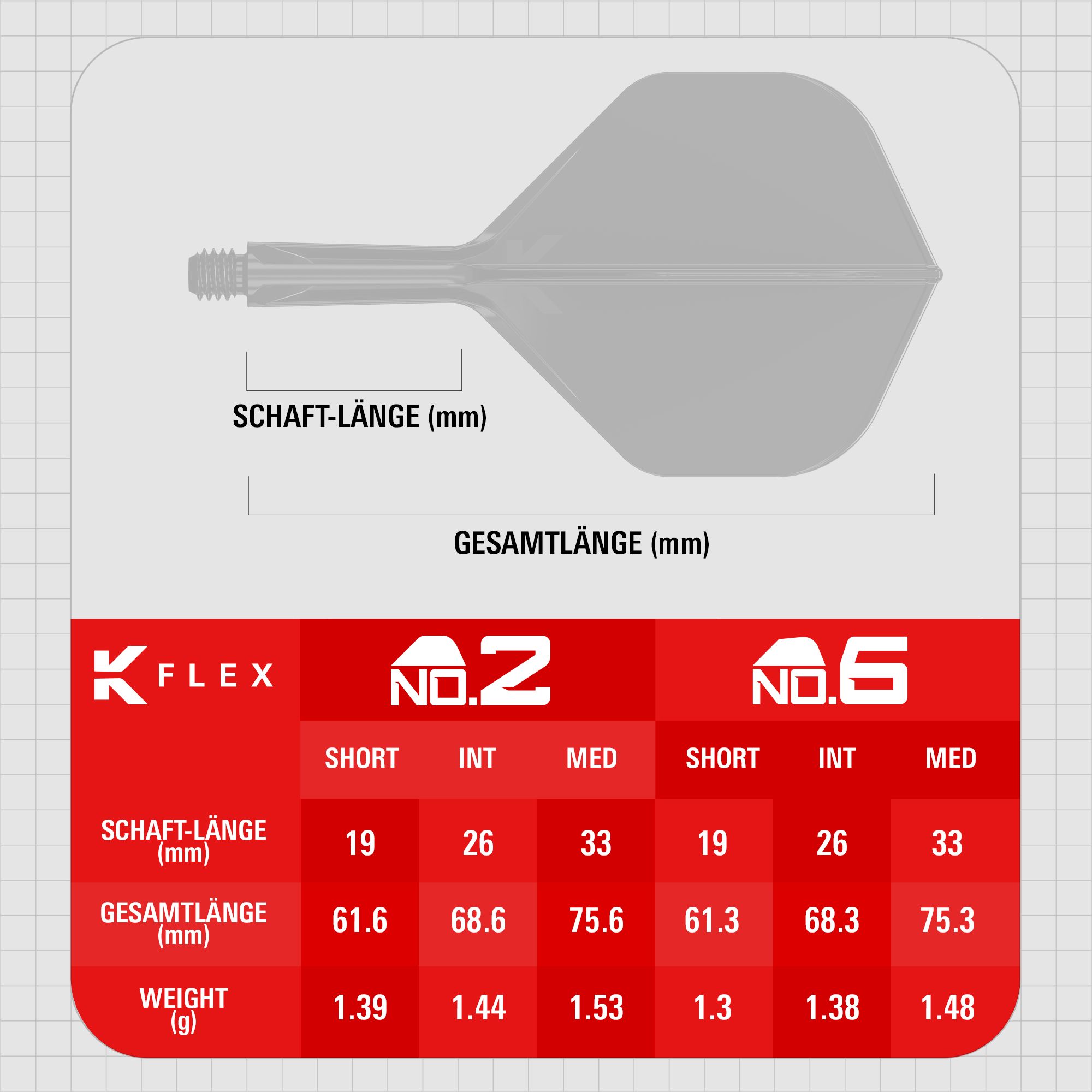 Target K-Flex Press Start No2 Standardní letky Das Bild zeigt Target K-Flex Press Start No2 Standard Flights. Diese Standard-Flights sind für verschiedene Dartpfeile geeignet.