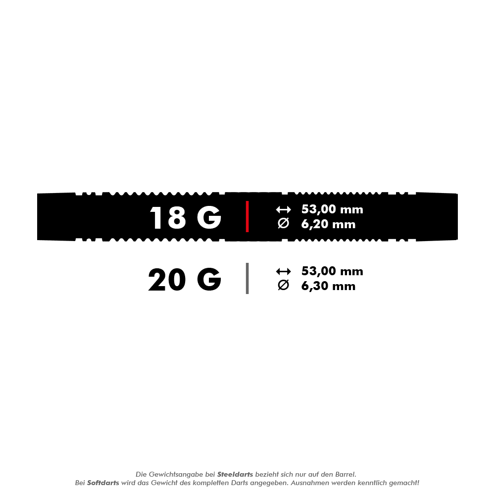 Target Scope 10 měkkých šipek Das Bild zeigt die Spezifikationen von Softdarts mit 18 und 20 Gramm Gewicht. Die Maße sind jeweils 53,00 mm Länge und 6,20 mm bzw. 6,30 mm Durchmesser.