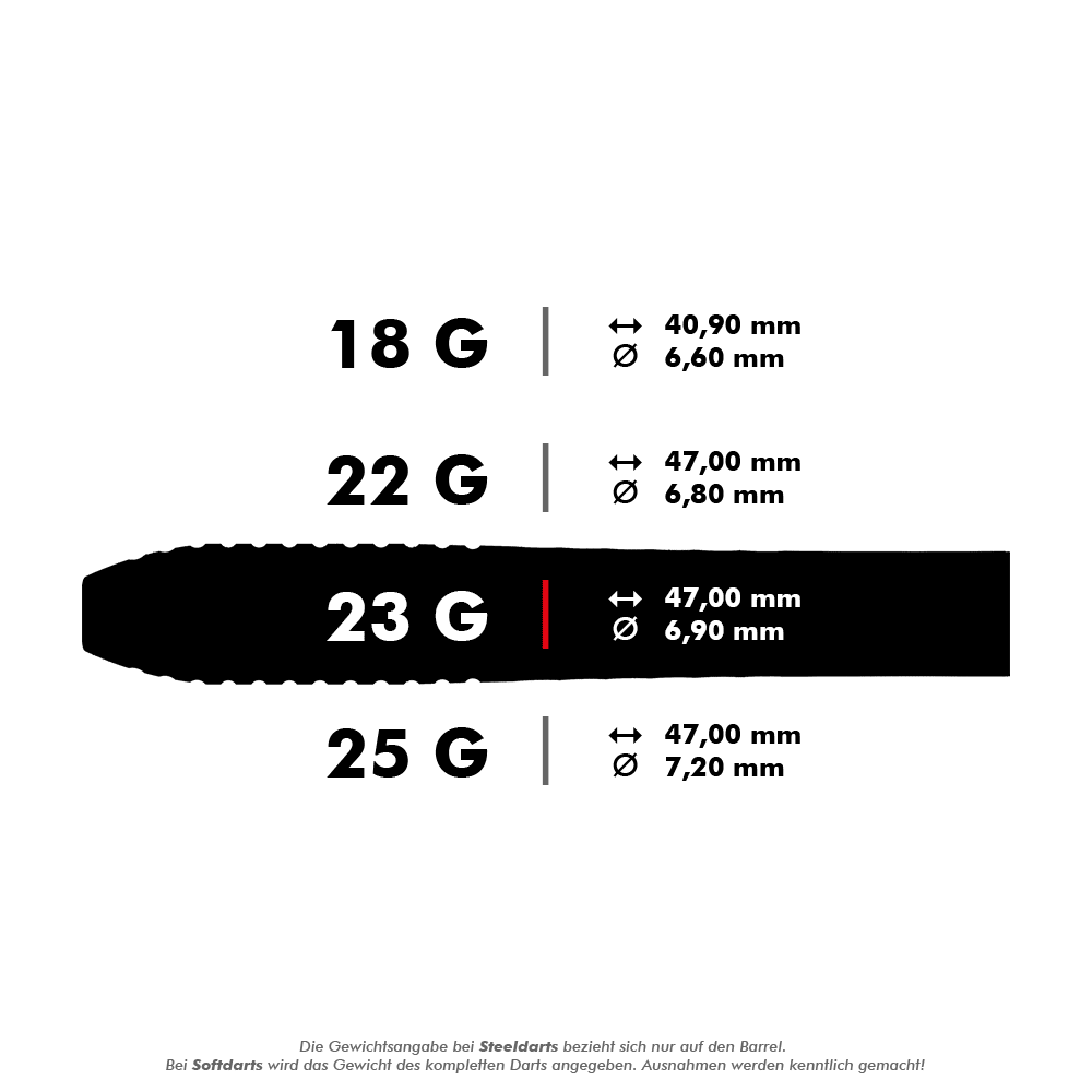 Zaměřte se na Stephen Bunting GEN5 Swiss Point Steel Darts