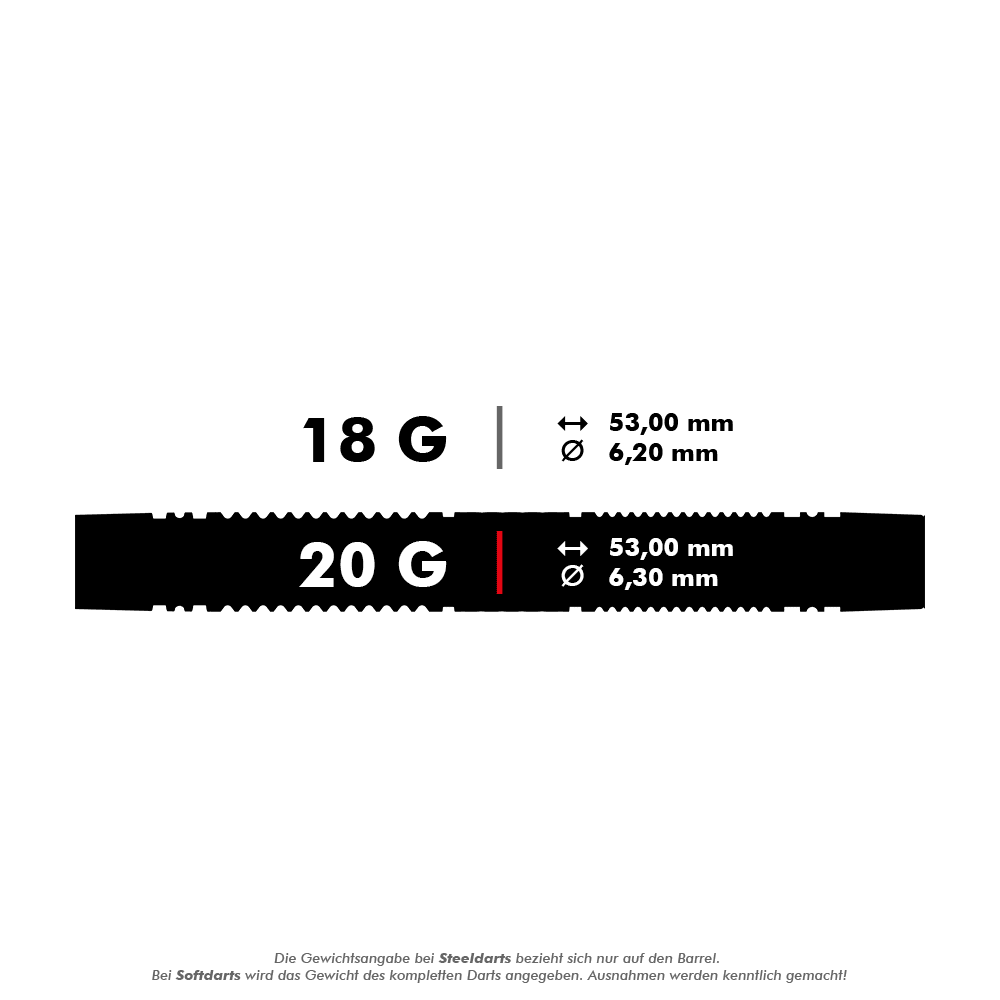 Target Scope 10 měkkých šipek Das Bild zeigt die technischen Daten von zwei Softdarts mit einem Gewicht von 18 g und 20 g. Beide Darts sind 53 mm lang, der Durchmesser beträgt 6,2 mm bzw. 6,3 mm.