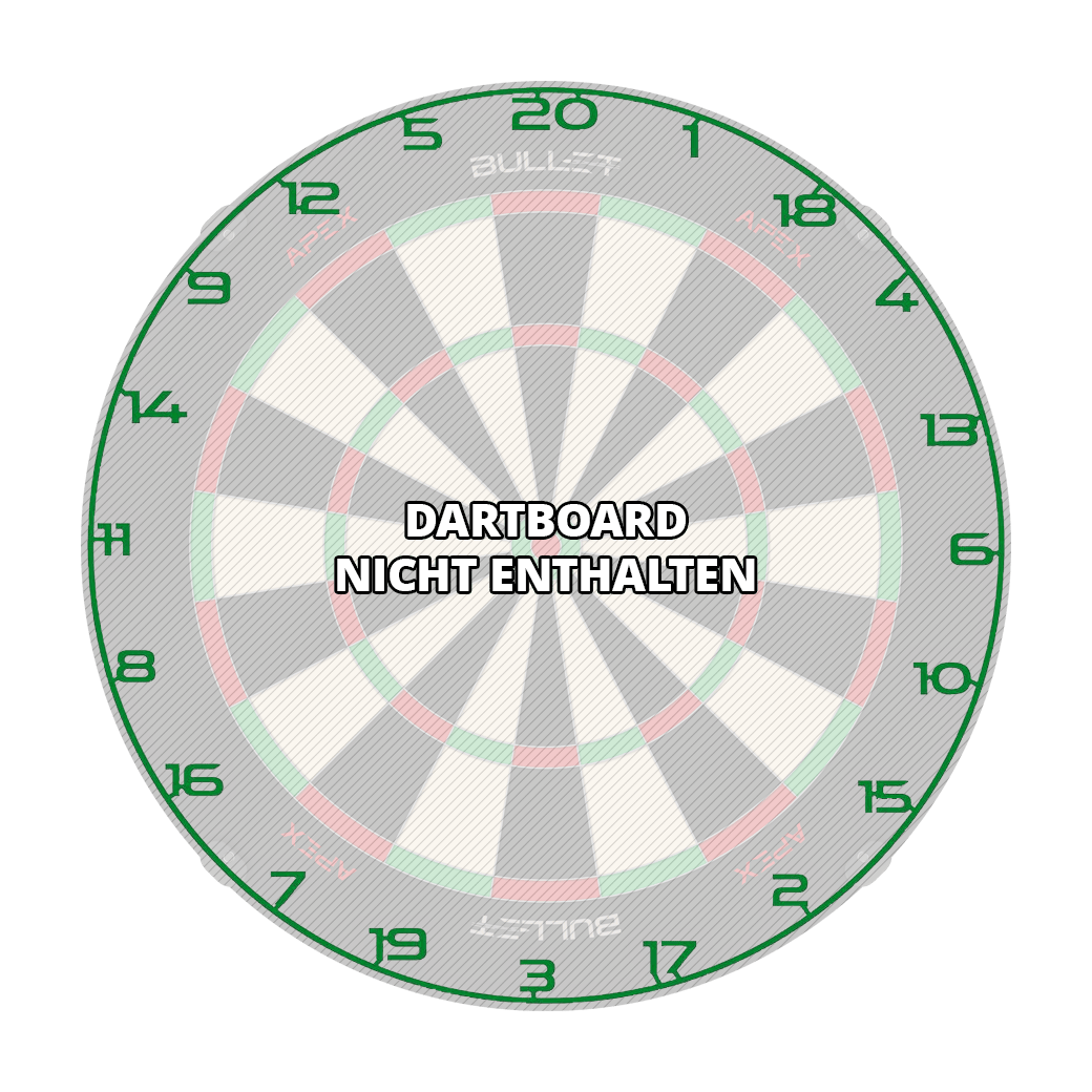 Kroužek s číslem na terč Bullet Abgebildet ist erneut ein Dartboard-Zahlenring in grüner Farbe. Es dient zur Kennzeichnung der Zahlenfelder auf einem Dartboard.