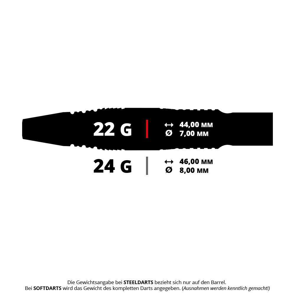 Ocelové šipky Bulls Niko Springer Das Bild zeigt einen Satz Steeldarts namens Bulls Niko Springer, vermutlich mit einem Gewicht von 22 Gramm. Es dient zur Veranschaulichung eines typischen Dartprodukts.