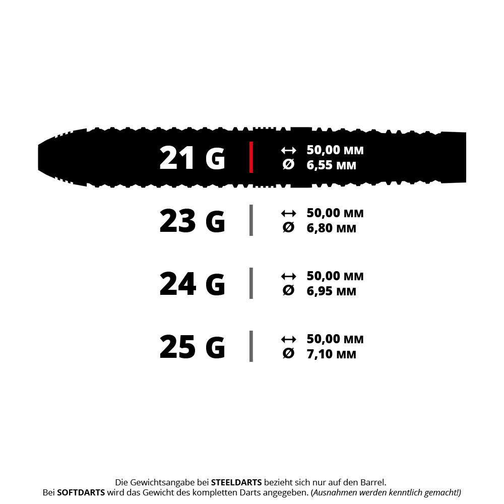 Harrow's Damon Heta Series 4 ocelové šipky Quick Point Das Bild zeigt ein Produkt mit dem Dateinamen HA17829_Harrows_Damon_Heta_Series_4_QuickPoint_Steeldarts_5_21g. Es handelt sich wahrscheinlich um ein Steeldart mit einem Gewicht von 21 Gramm.