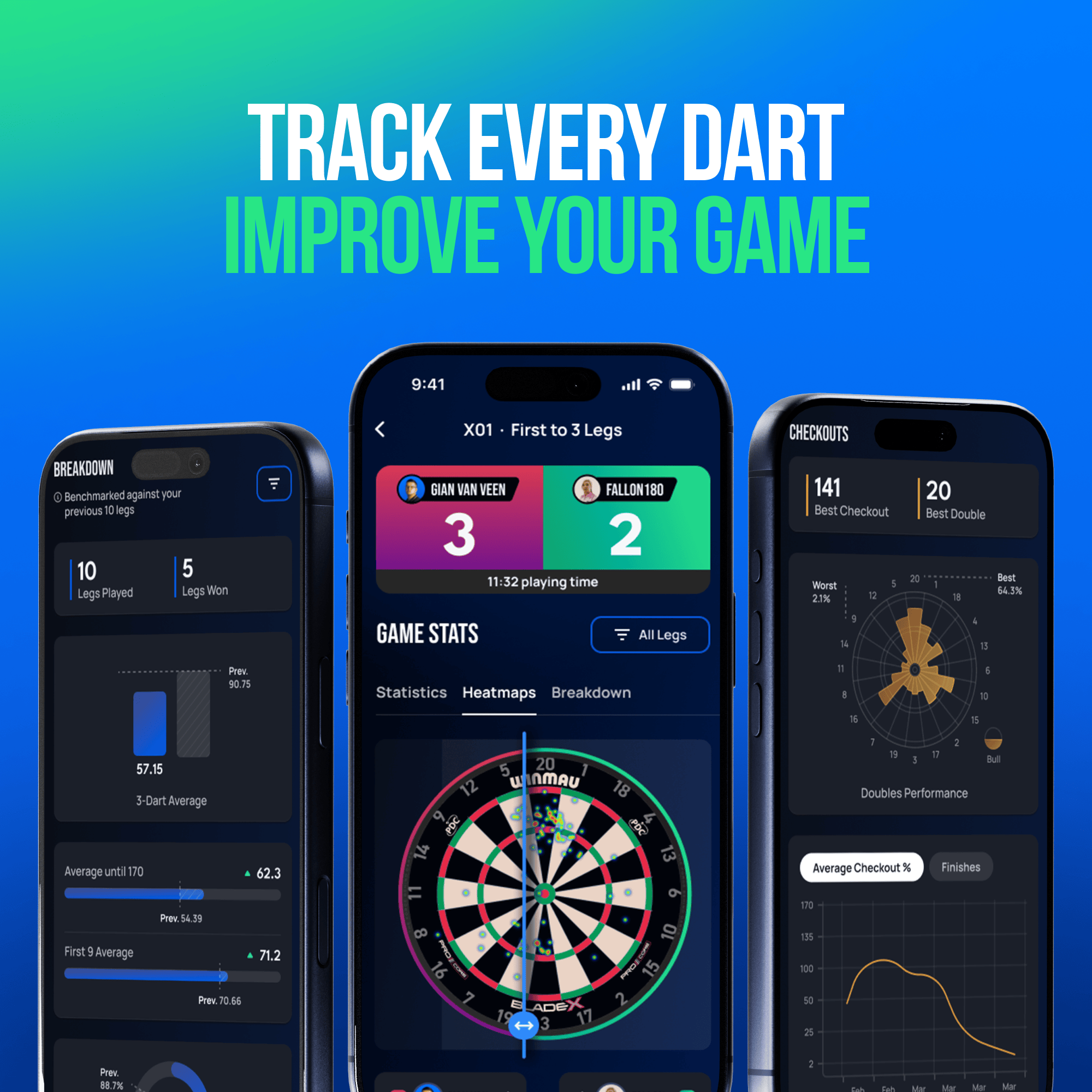 Stojan na zařízení Winmau a balíček 12měsíčního členství Stojan na zařízení Winmau a balíček 12měsíčního členství
